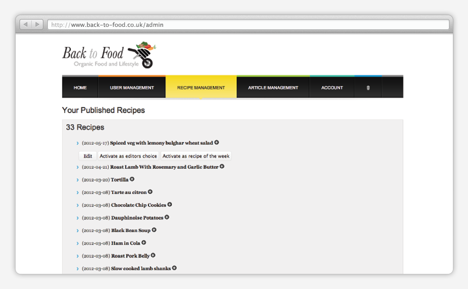 Back To Food — archived project view